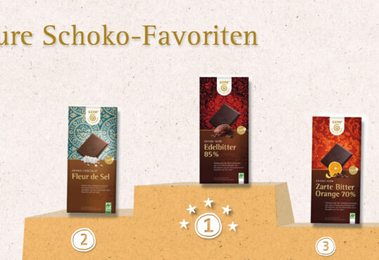 20,1 Prozent mehr Absatz für GEPA-Schokoprodukte 2021 Kakao-Plus-Preis eingeführt; Neue Kakaopartner in Ostafrika
